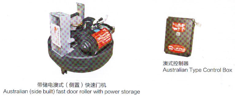 带储电澳式（侧置）快速门机